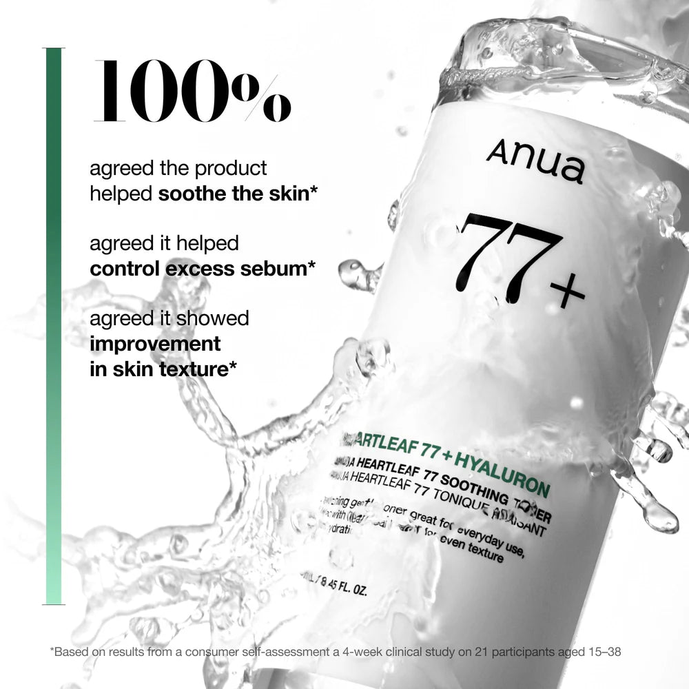 Anua Heartleaf 77+ Soothing Toner — Sebum decreased 49.55% after 2 weeks clinical chart