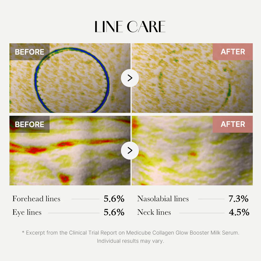 Did you know milk skincare fact